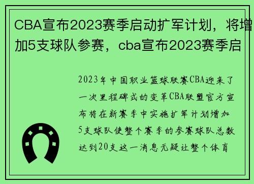CBA宣布2023赛季启动扩军计划，将增加5支球队参赛，cba宣布2023赛季启动扩军计划,将增加5支球队参赛队员